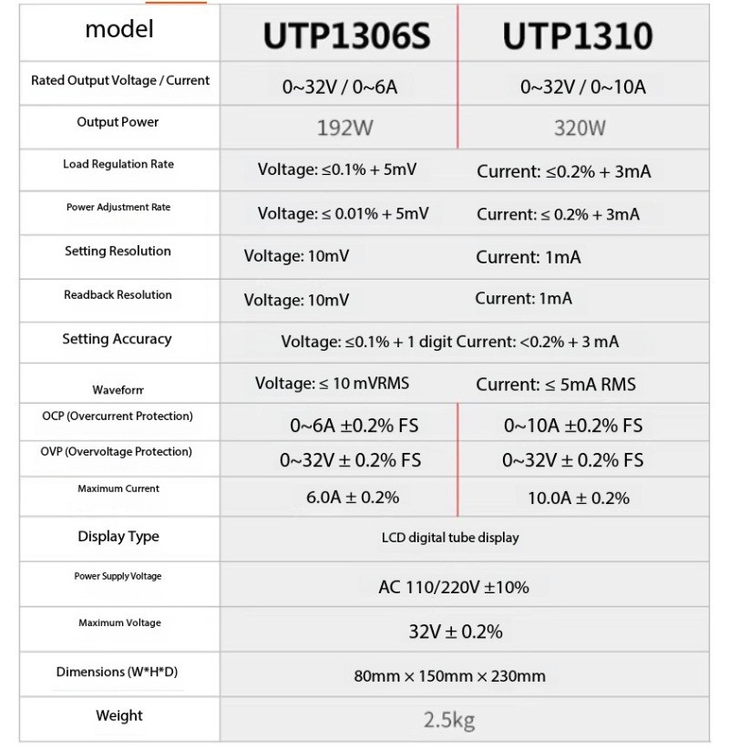 UTP1306S/1310 DC Stabilized Power Supply UTP1303/UTP1305 Adjustable 5A
