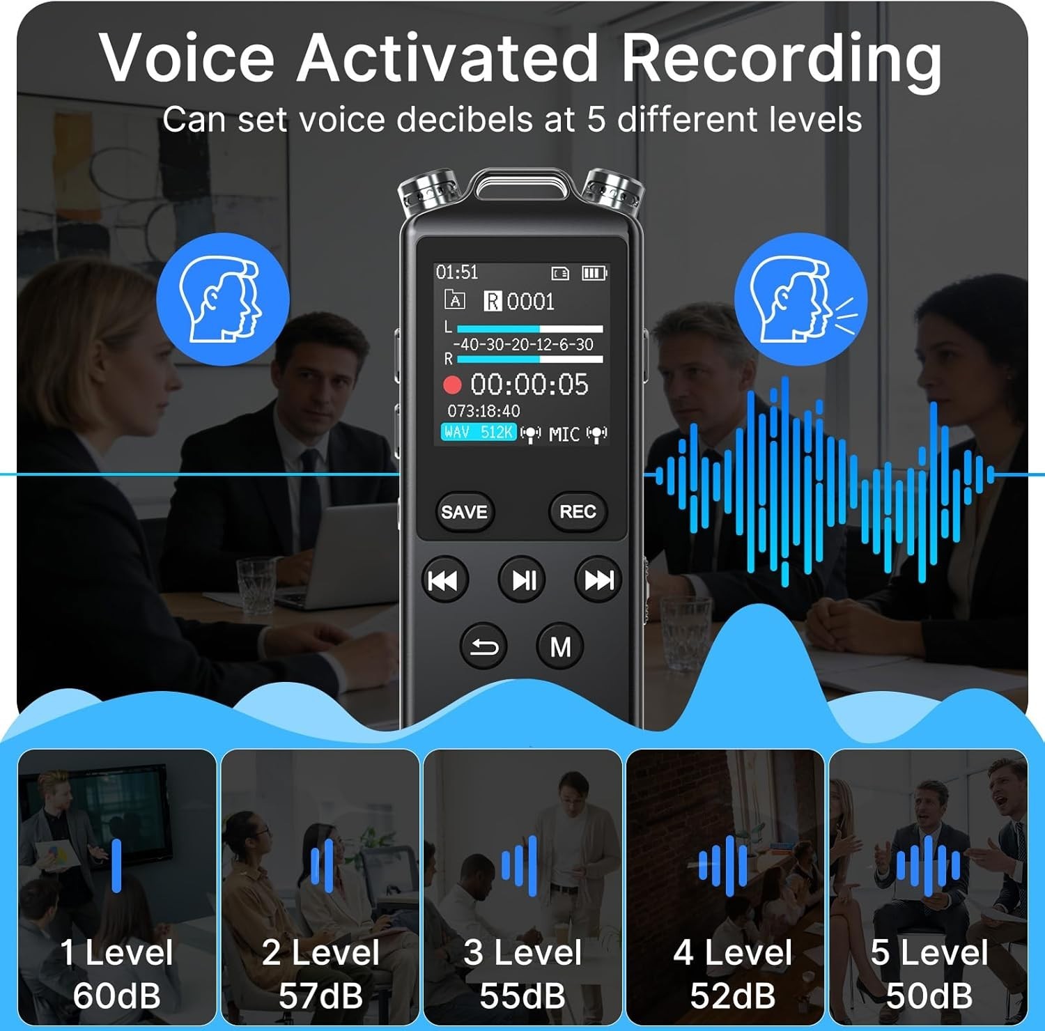 160GB Digital Voice Recorder with Playback,1536Kbps HD Stereo Audio Recorder