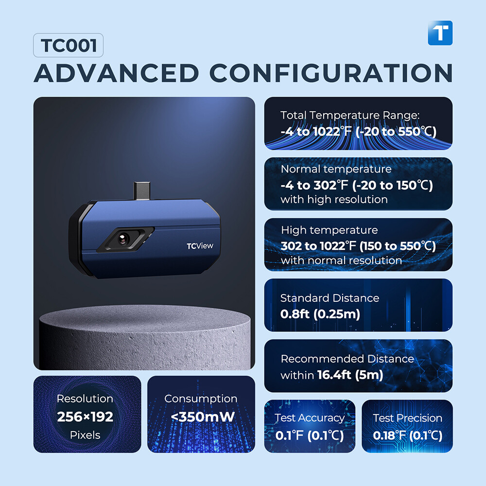 TOPDON TC001 OnePro-Grade Thermal Imaging Camera 256×192 50mK USB Type C Android