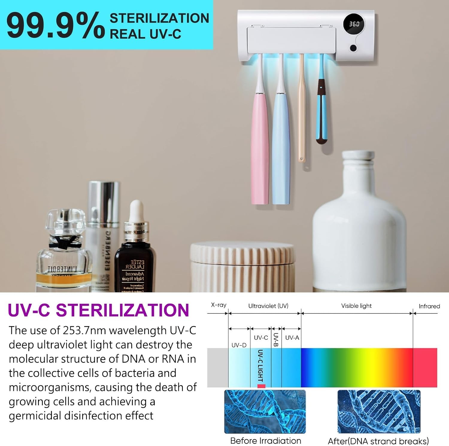 Wall Mounted Toothbrush Cleaner Rechargeable 4 Slots No Drilling Timer