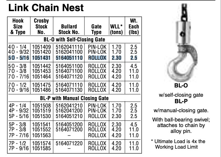 Crosby Bullard Link Chain Nest Swivel Hook WLL 2.3 Tons (4,600 lbs.) | 1051431