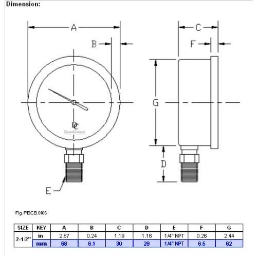 HFS(R) Oil Filled Vacuum Pressure Gauge -2.5″ Dial Size, 1/4″ NPT Lower Mount