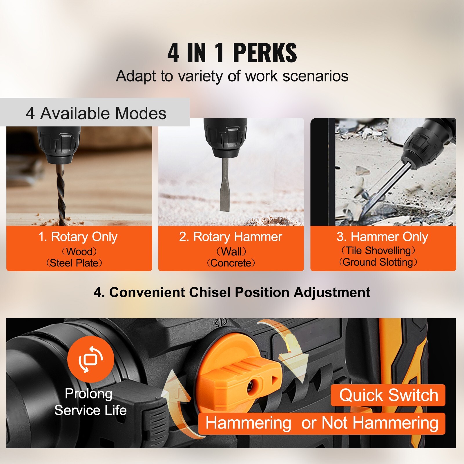 Rotary Hammer Drill Corded Drills 1-1/4″ 4 Modes SDS-Plus Chipping Hammers