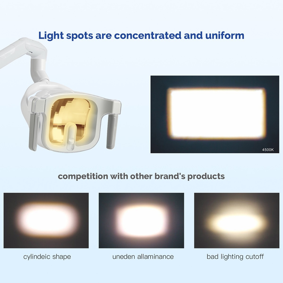 Dental LED Lamp Oral Light Dual-color Lamp for Dental Chair Infrared Sensor