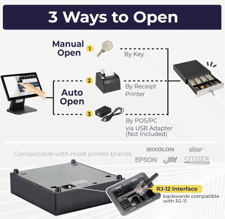13″ POS Cash Drawer 4 Bill 5 Coin Tray with Key Lock RJ11/RJ12