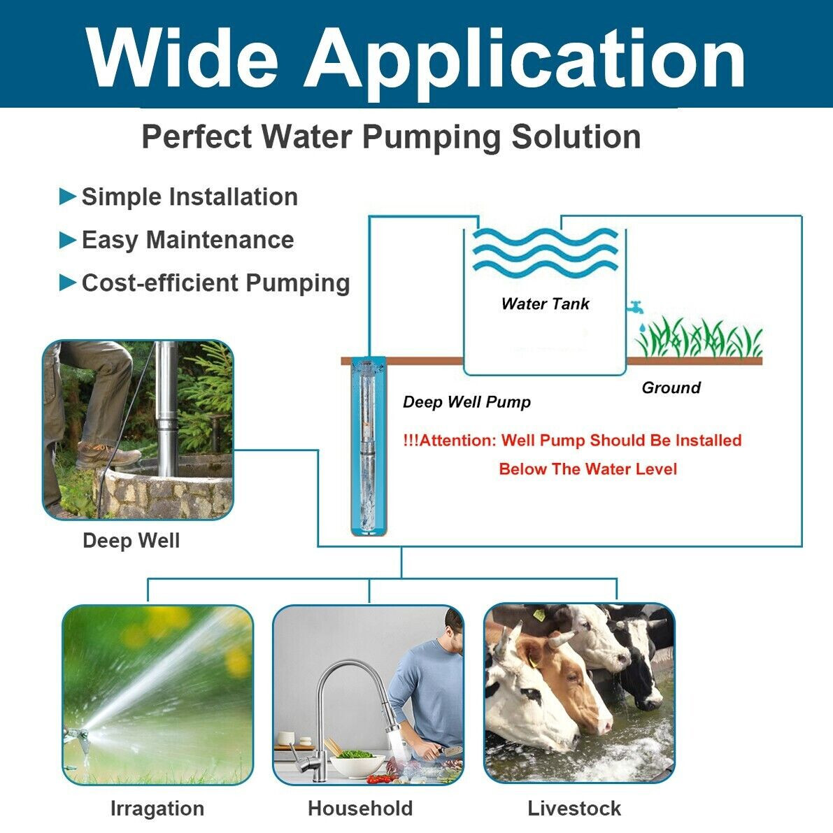 1HP Deep Well Submersible Pump 4» OD 110V 33GPM 300ft Stainless Steel 50′ Cord