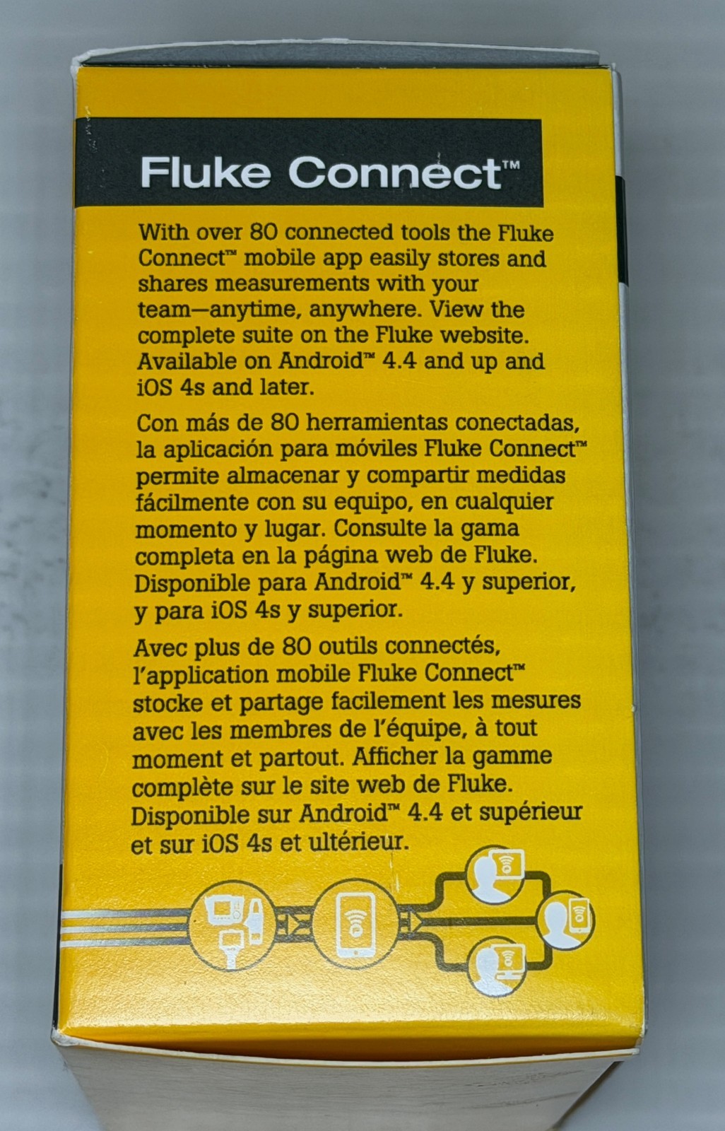 Fluke 289 True RMS Handheld MultimeterCount CAT III with IR3000 FC Bluetooth