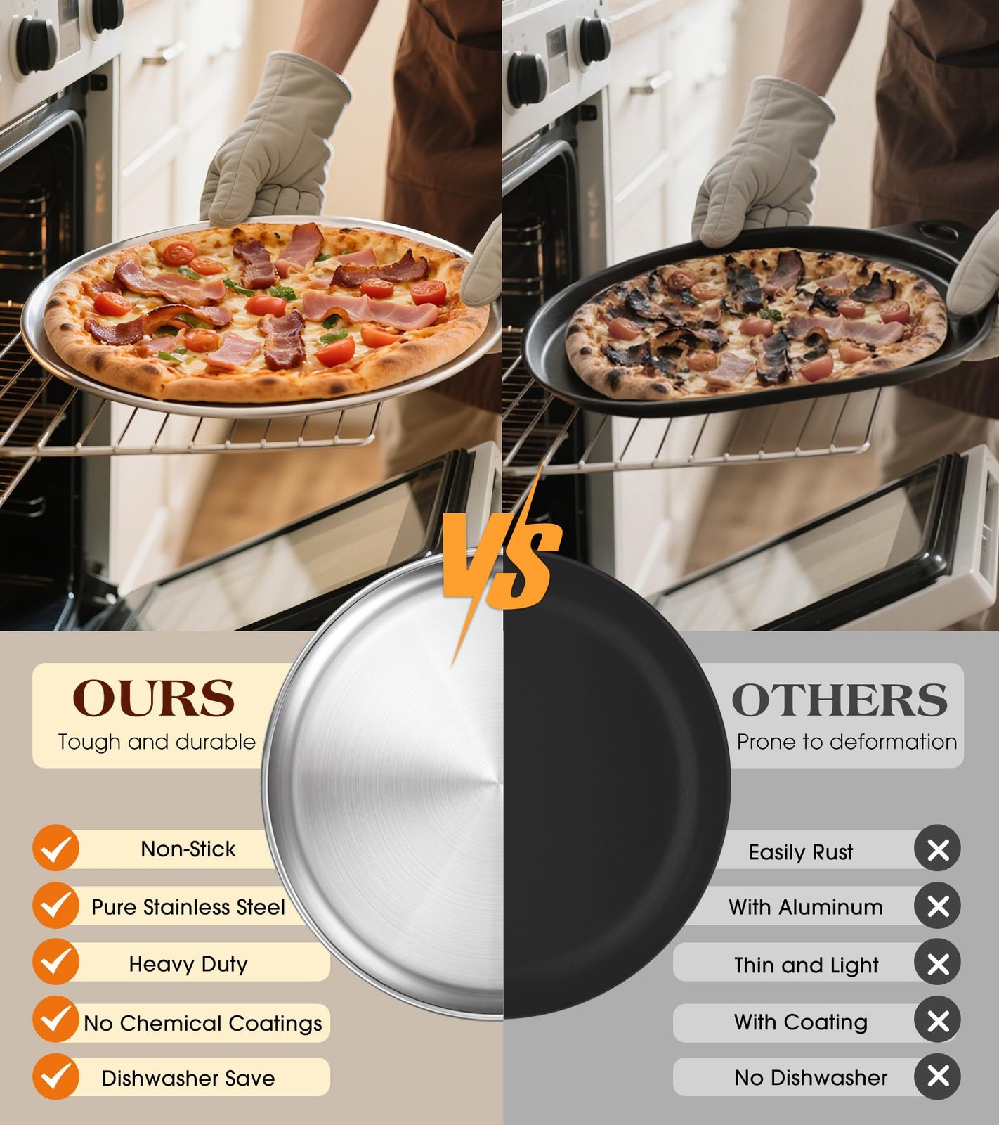 Yuiicaov Stainless Steel Pizza Pan 12 inch, for 12 Silver