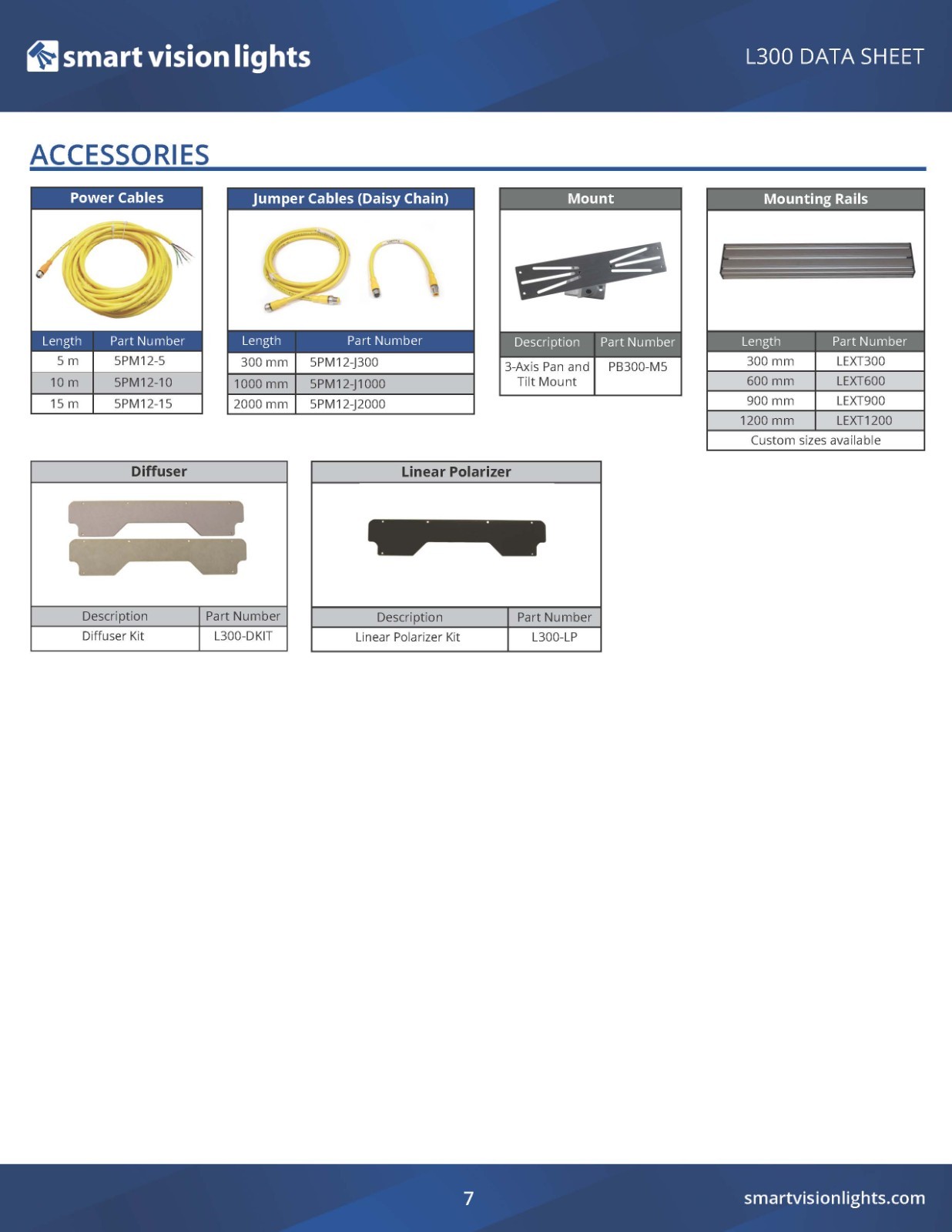 New Smart Vision L300-625 300mm Linear Light L300-625-W