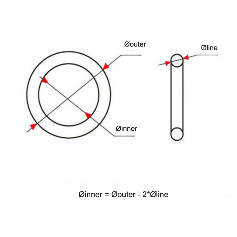 Ø3mm (OD=10~70mm) Food Grade Red Silicone Rubber O-Ring Gasket Sealing Washers