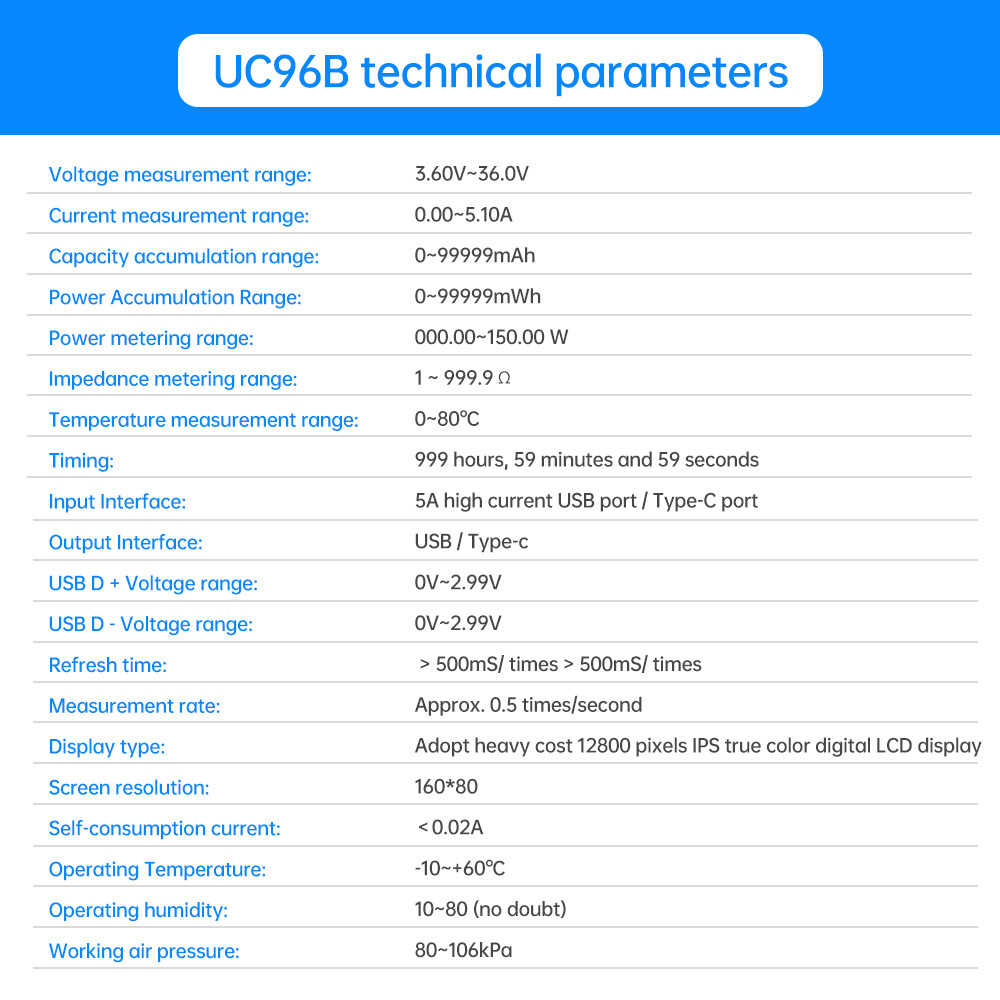 Type-C USB Digital Power Meter Tester Multimeter Current Voltage Test Bluetooth