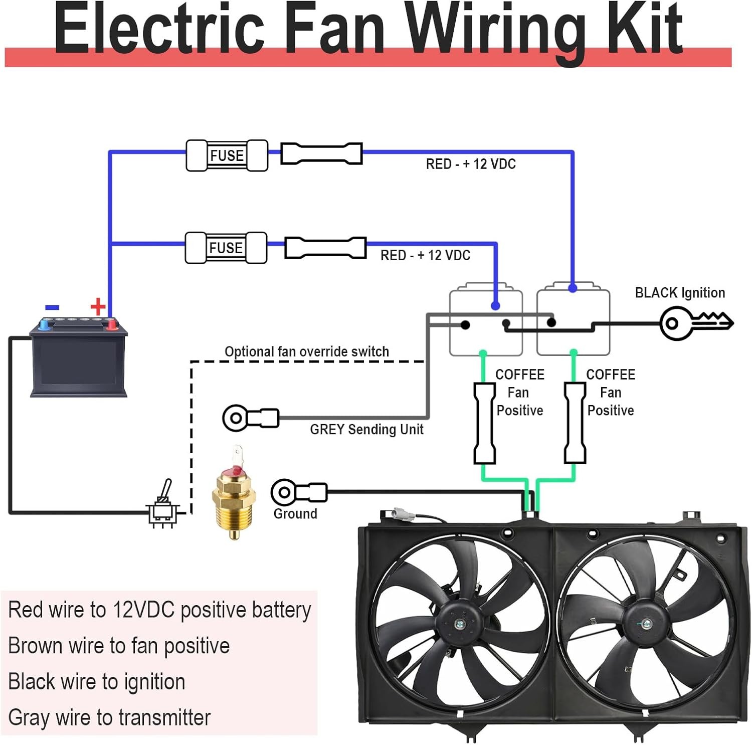2 PCS Electric Fan Relay Kit, Dual Electric Fan Relay Kit, 185 Degree on 175 The
