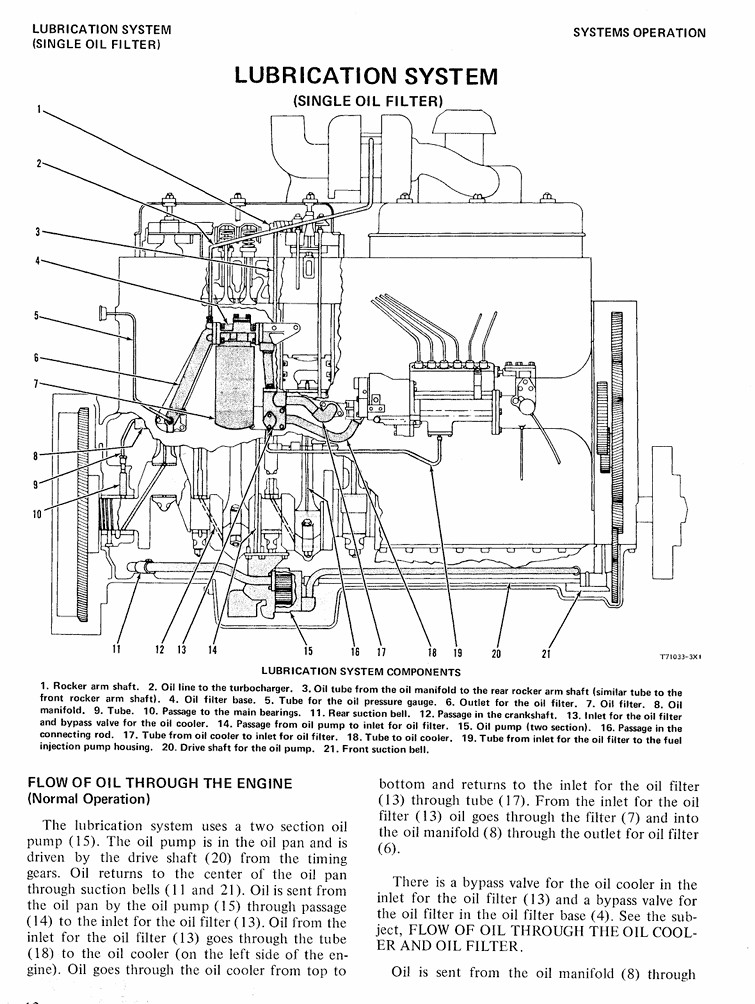 Cat Caterpillar Dozer D8 D8H Tractor Service Manual REG00501 On CD Or Fast PDFDL