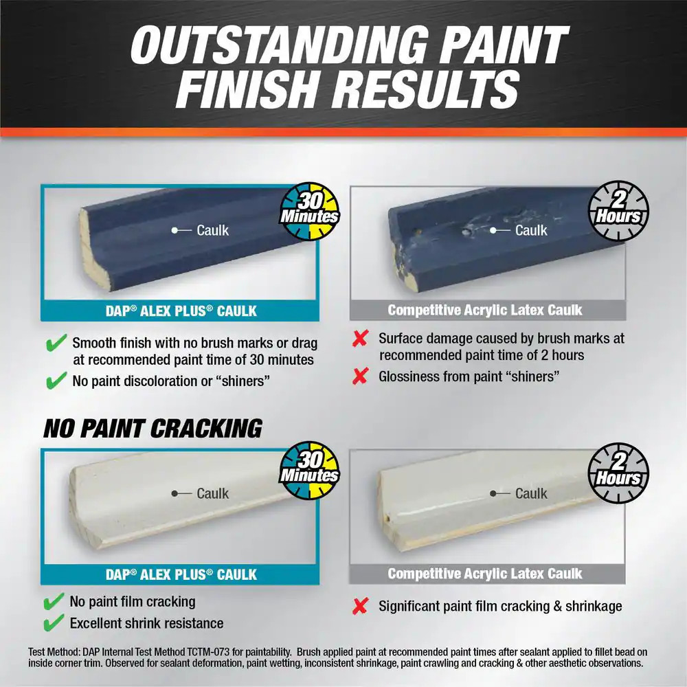 Alex plus 10.1 Oz. White Acrylic Latex plus Silicone Caulk (Contractor 12-Pack)