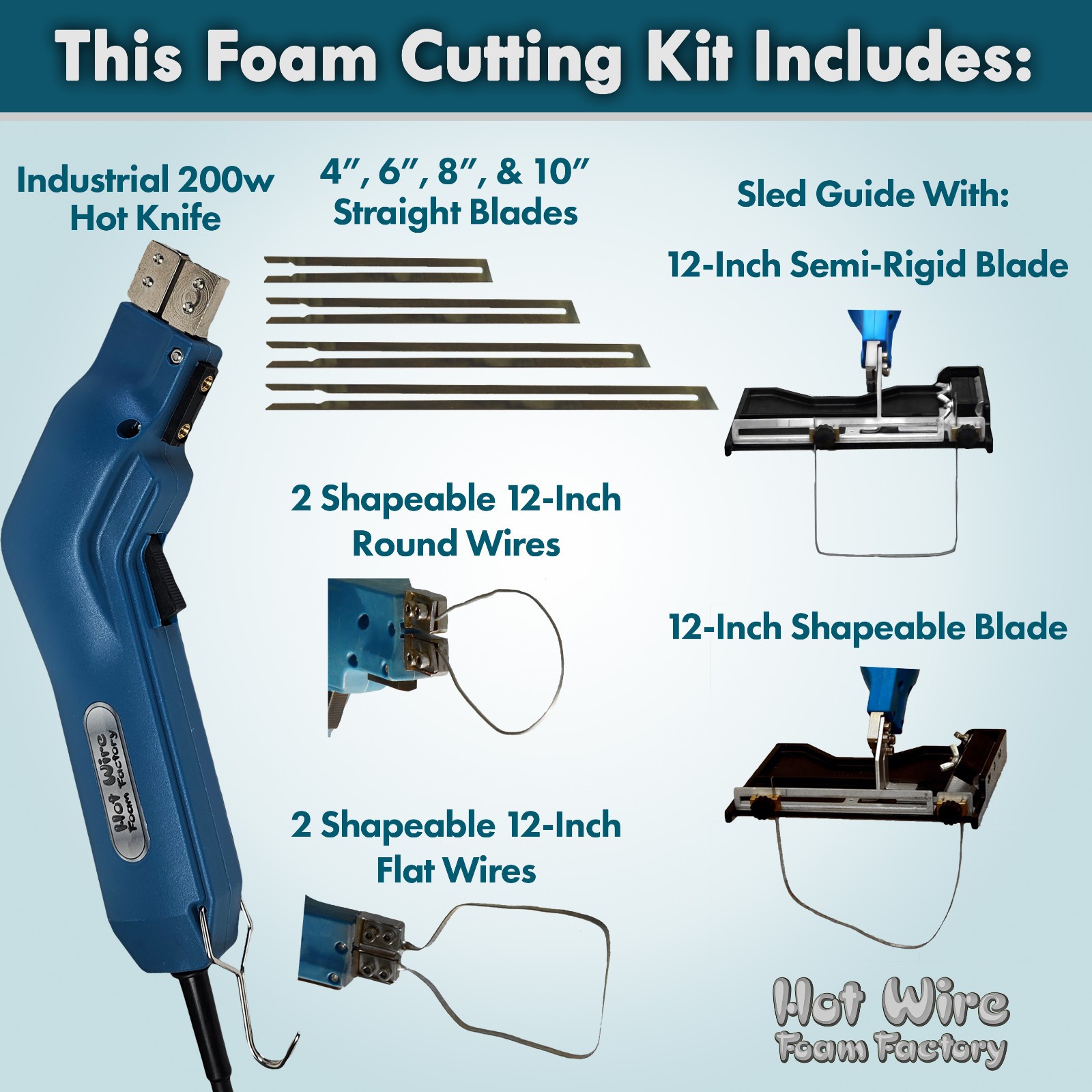 Industrial Hot Knife Foam Cutter/Groove Kit #035I-KIT