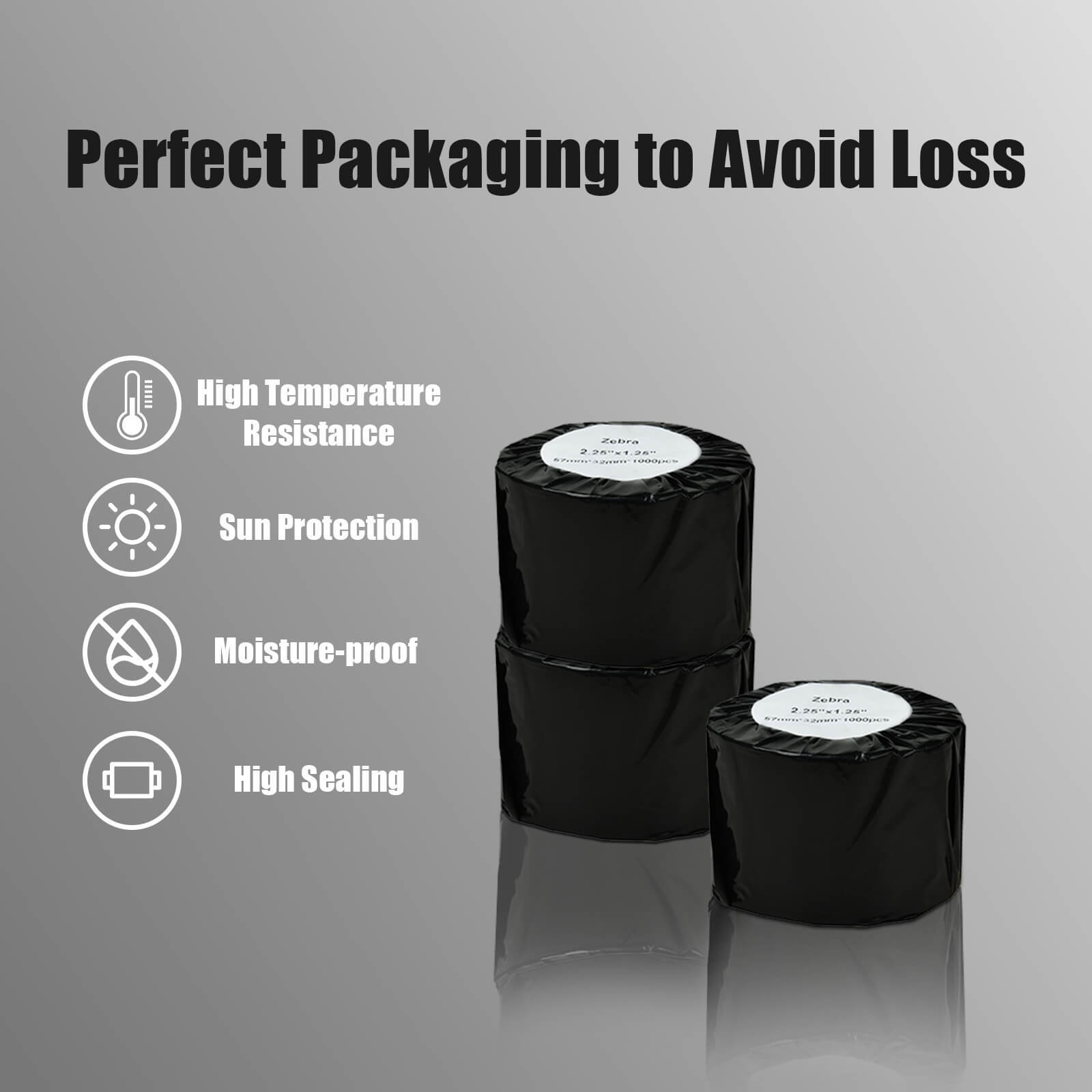 Direct Thermal Paper for Datamax Eltron Direct Printer Fits GC420t GX420d GX430t