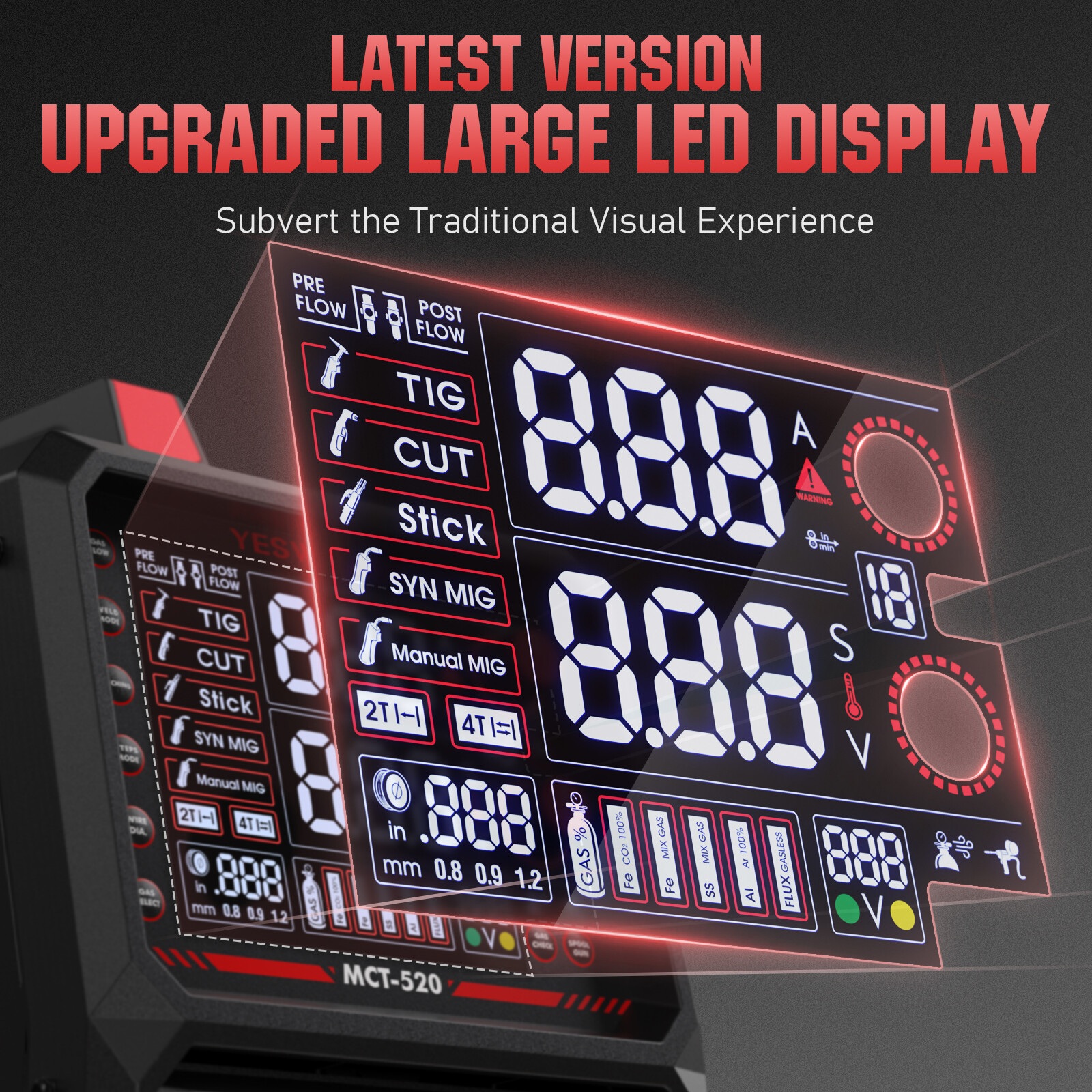 YESWELDER MCT-520 6-in-1 200A MIG/TIG/Stick & 50A Plasma 110V/220V