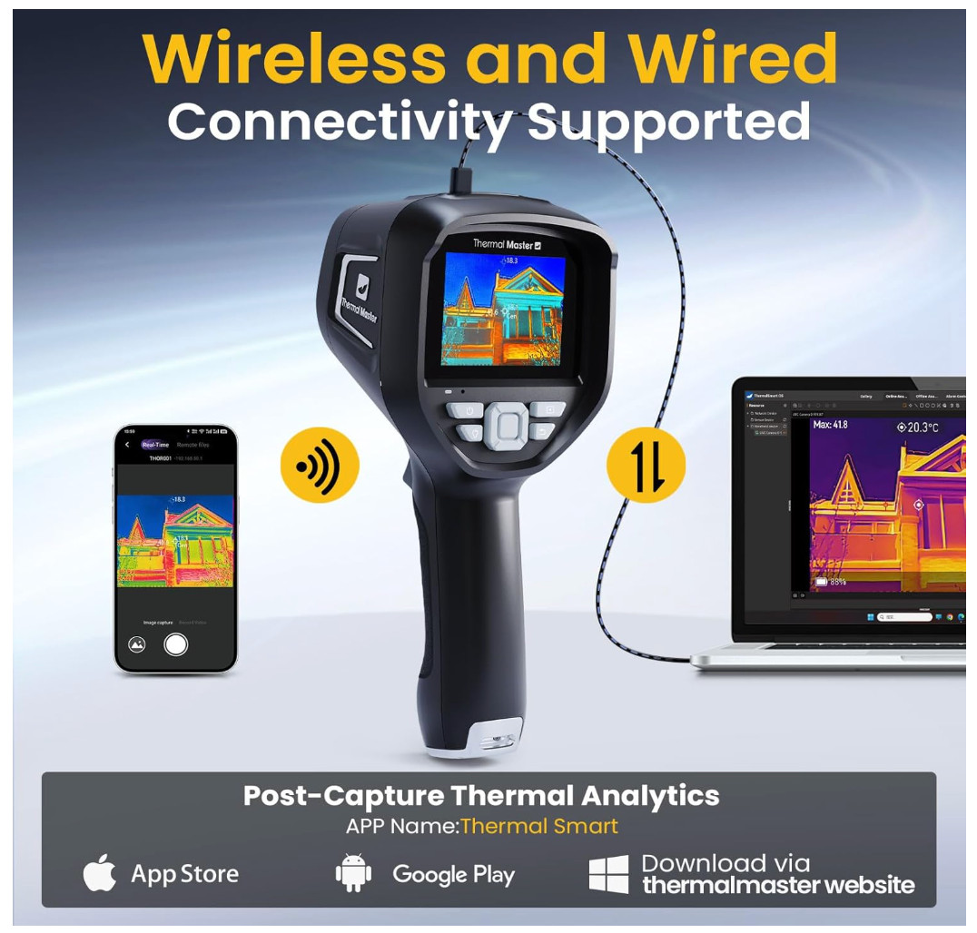 US Reseller – THOR002 Thermal Imager 3.5″ IPS Screen 512×384 550℃ 32G