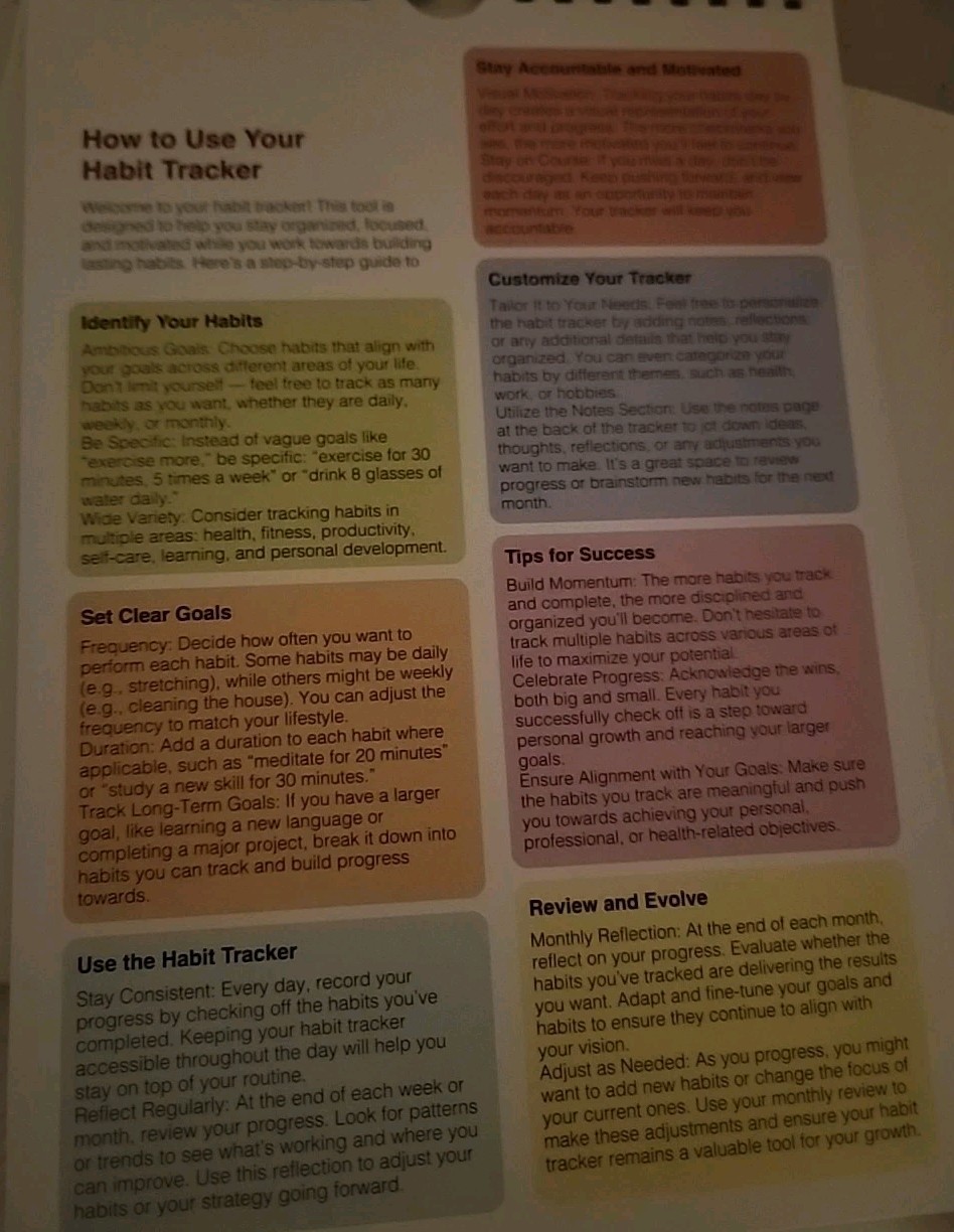 Lot Of 3 Clever Signs Habit Tracking Notebooks Motivation Habits Goals 12 Months