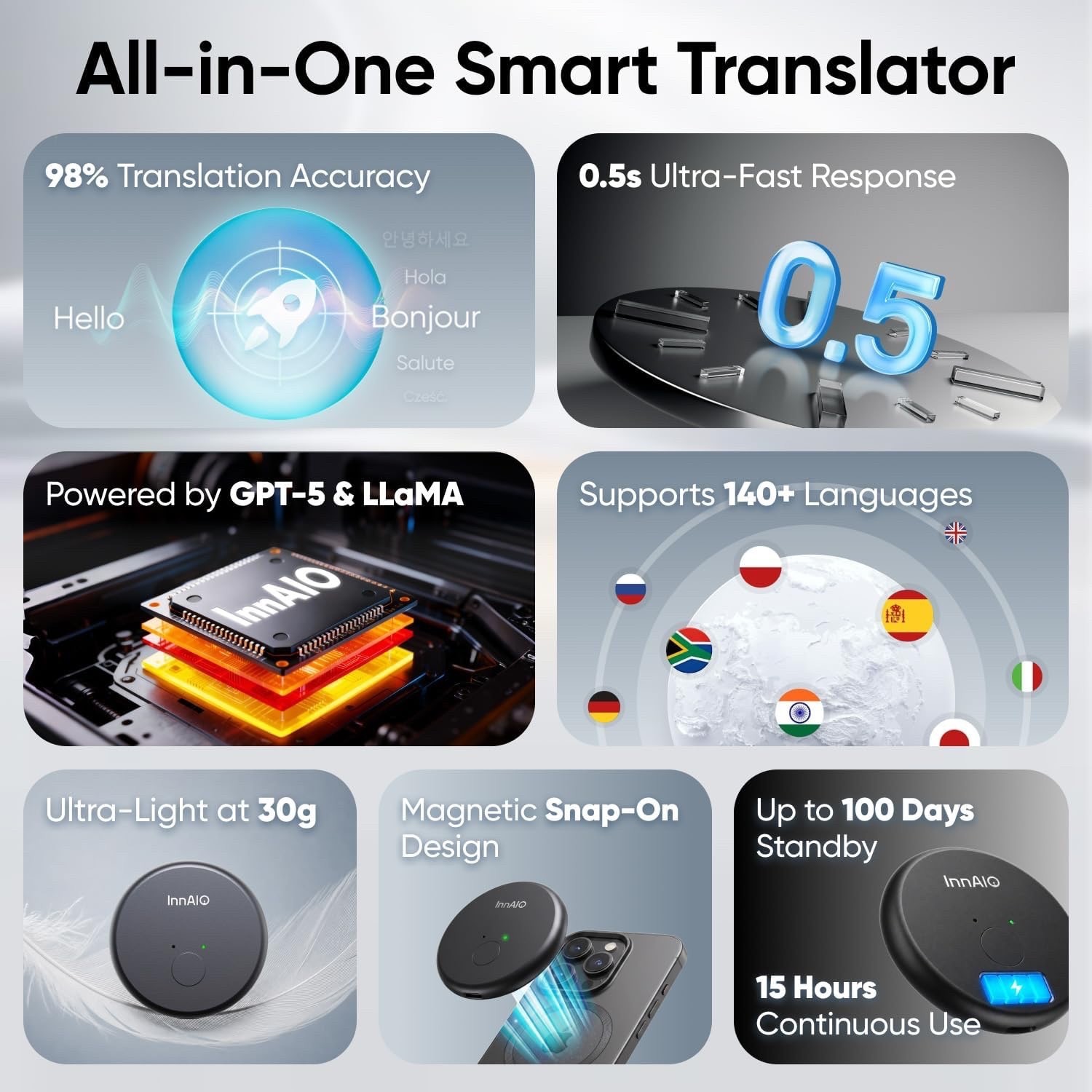 AI Language Translator Device with Voice Cloning,GPT-Powered Real-Time Translate