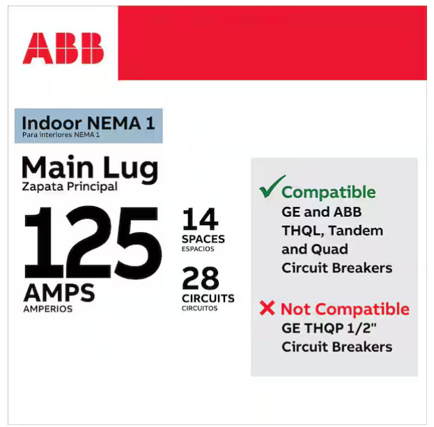 ABB TLMQ1412CCU 125A 14-Space 28-Circuit Indoor Main Lug Load Center (PLS READ)