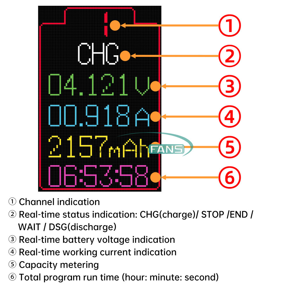18650/21700 Battery Capacity Internal Resistance Tester Auto Charging Discharge