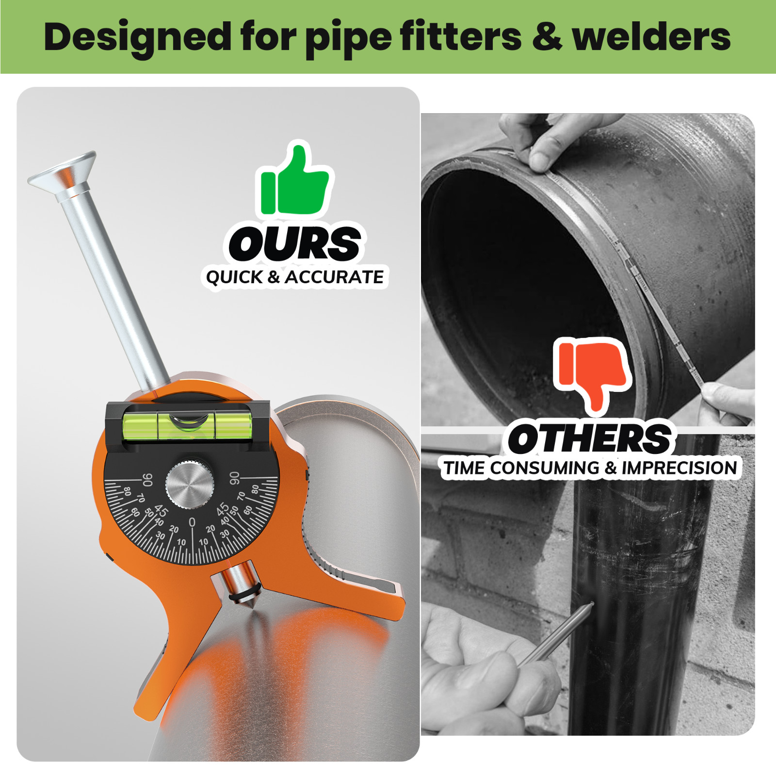 Pipe Marking Center Tool, Pipe Center Finder, Pipes 0.8in＆Above, Magnetic“Y”Base