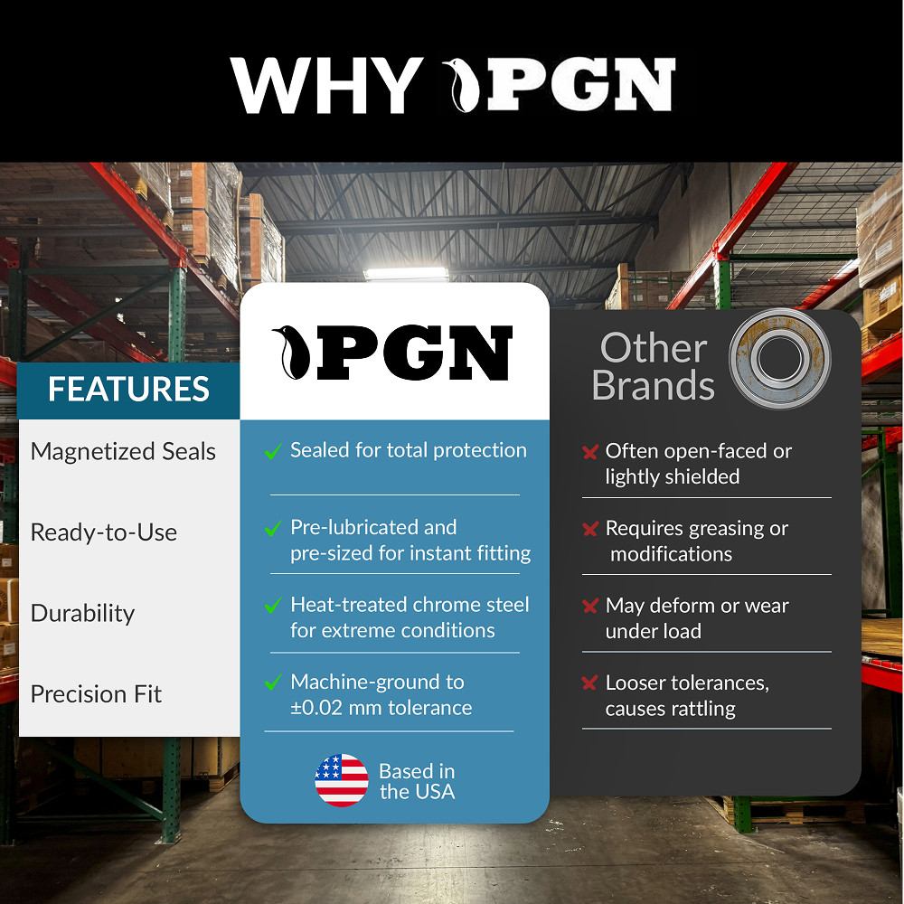 PGN 1658-2RS Bearing – Lubricated Chrome Steel Sealed Ball Bearing