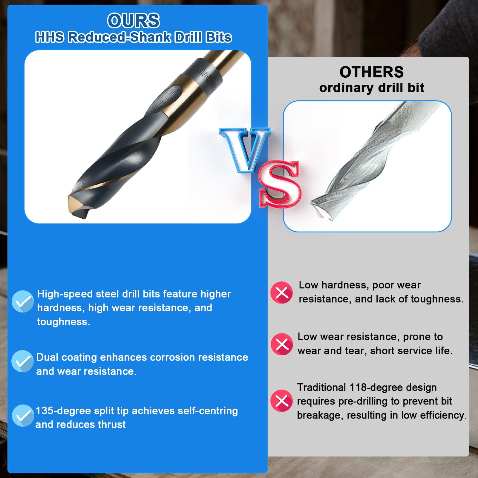 5/8 Inch Drill Bit, Reduced Shank High Speed Steel Bit with 1/2″