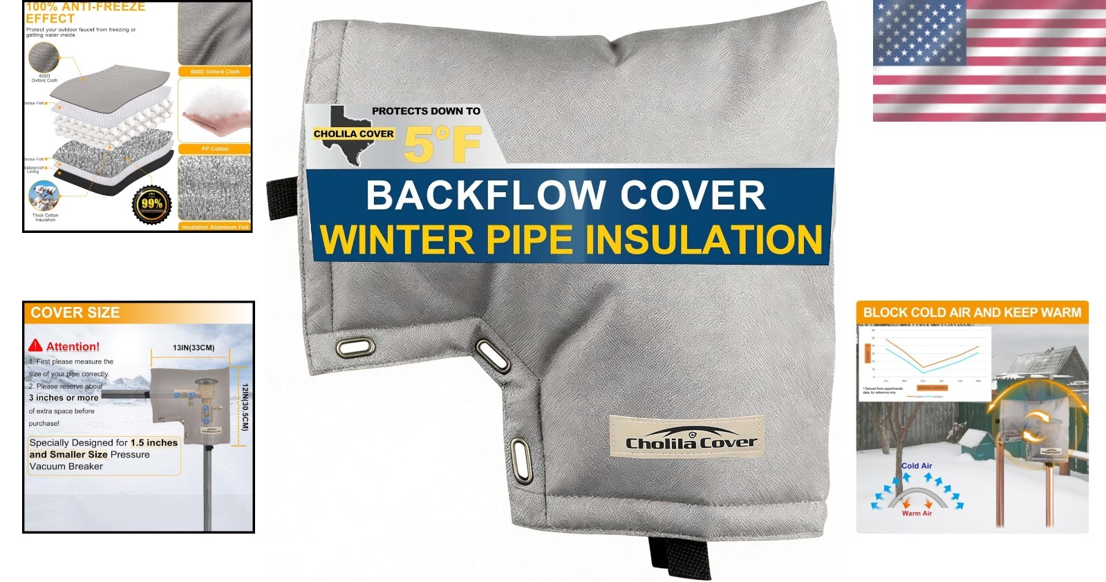 Weatherproof Backflow Insulation Cover – Grey