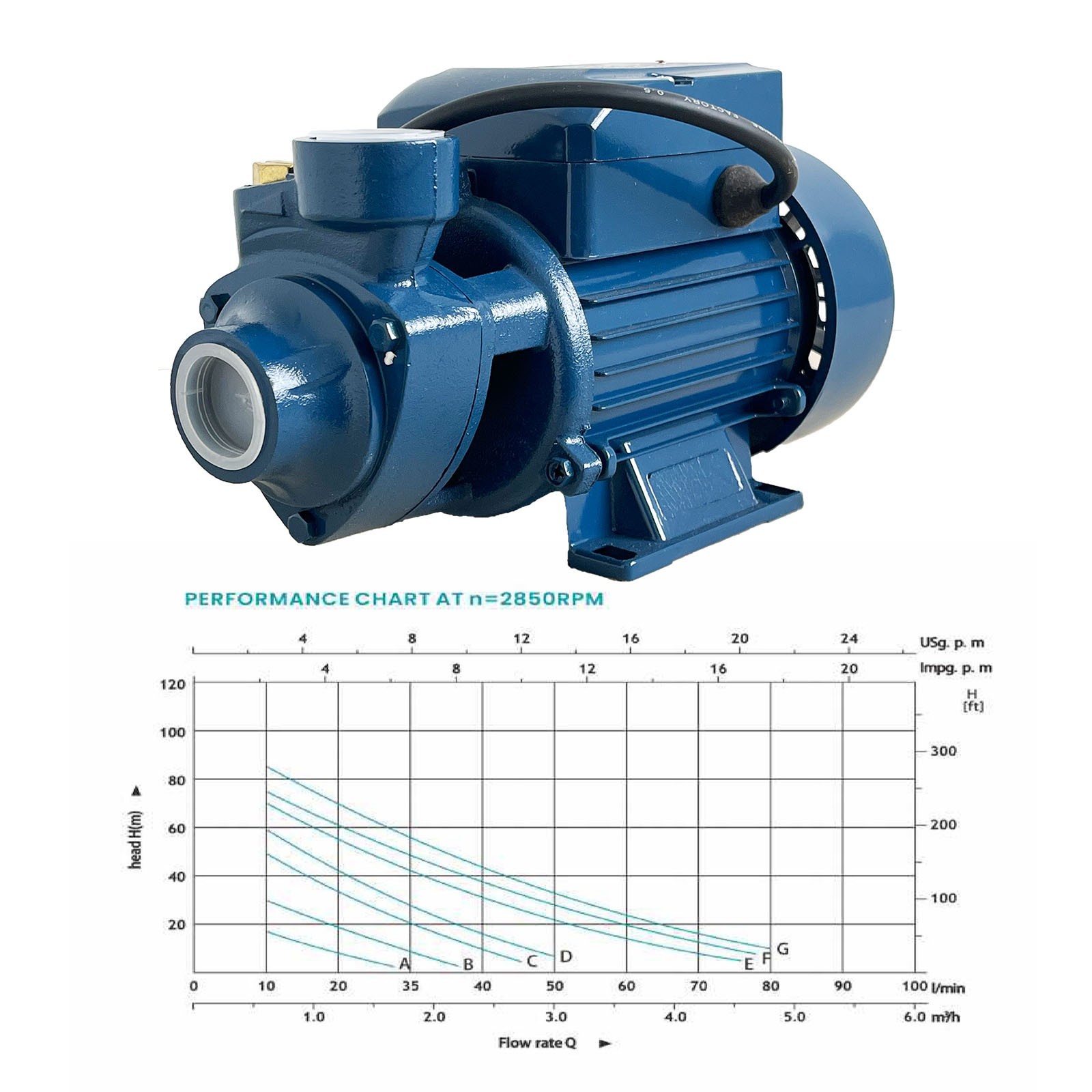 Centrifugal 1/2 HP Electric Water Pump Pool Garden Farm Aluminum Pond