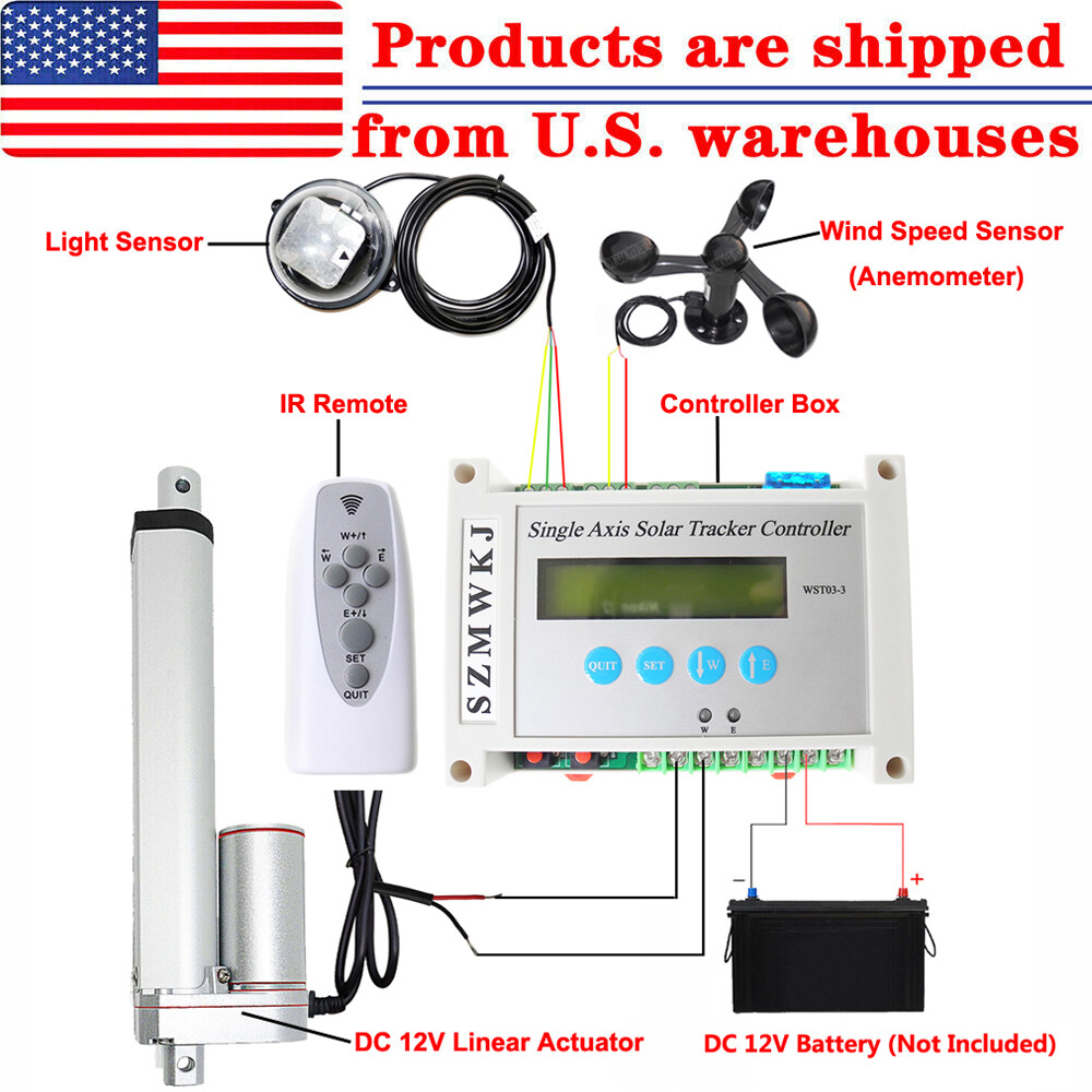 Electric Single Axis Solar Tracker Controller With Linear Actuator Anemometer IG