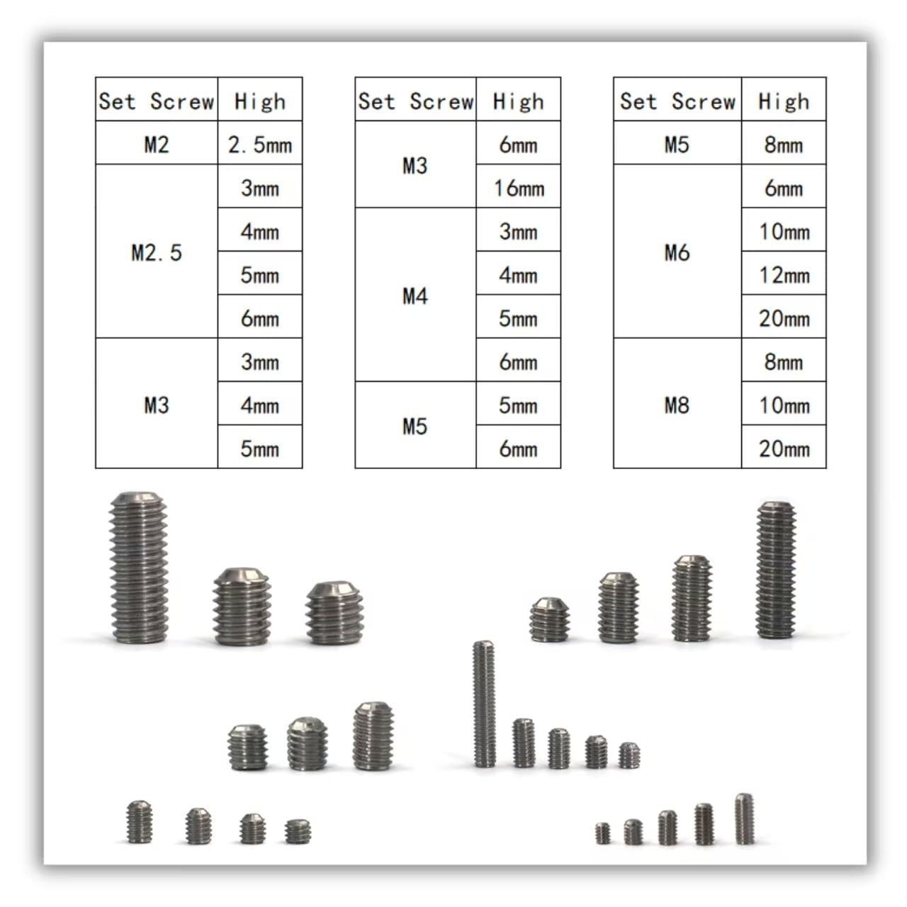 68 Pcs 24 Sizes Set Screw Assortment Kit, Metric Hex Socket Grub Screws, 304