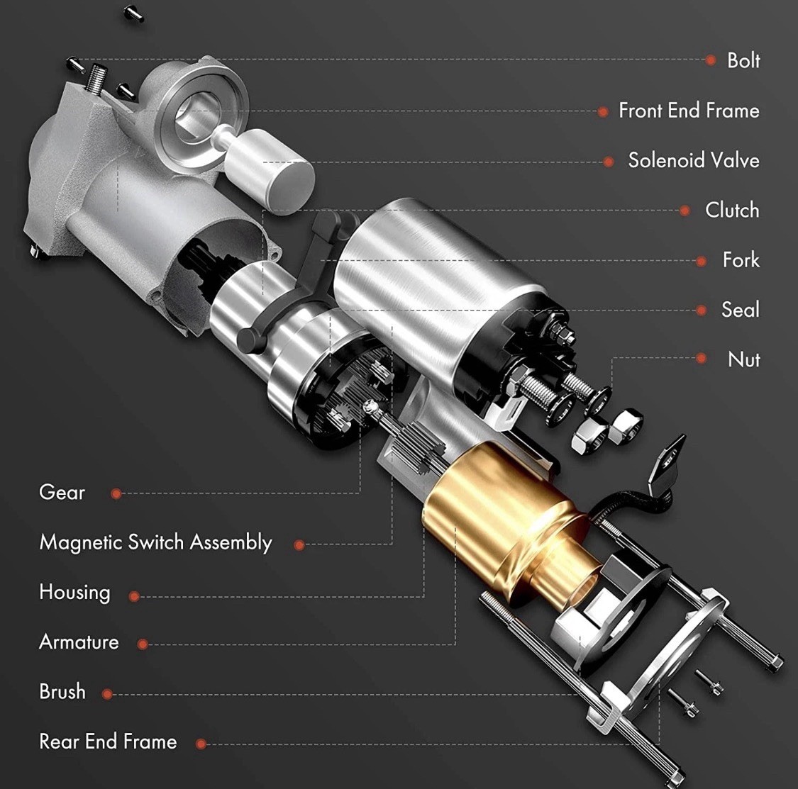Starter Motor 2002-2006 Honda CR-V 2.4L 1.6KW 12V 9 Teeth Clockwise #17844N
