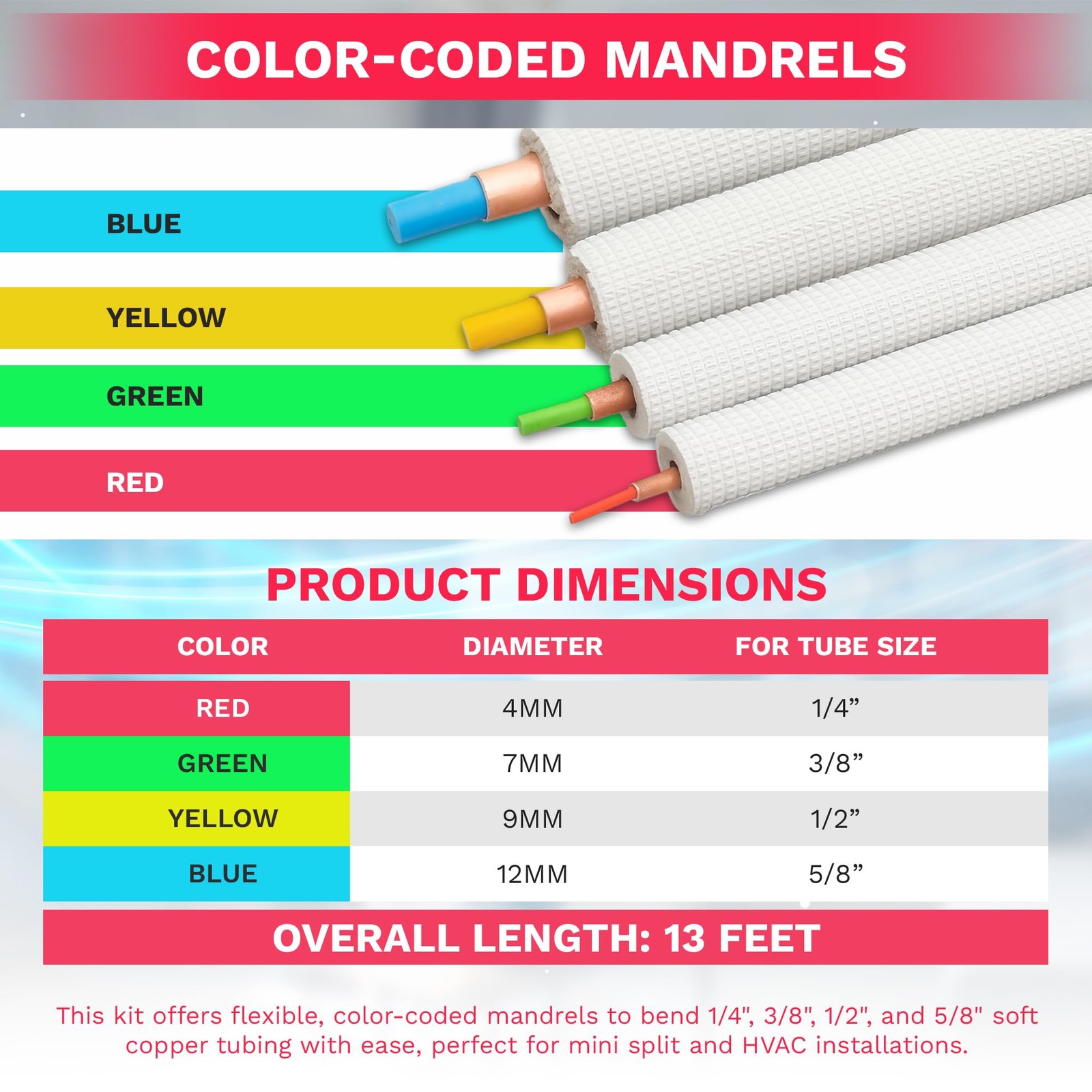4 Piece Air Condition Line Set Bender Kit Fits 1/4″ 3/8″ 1/2″ 5/8″ Color Coded A