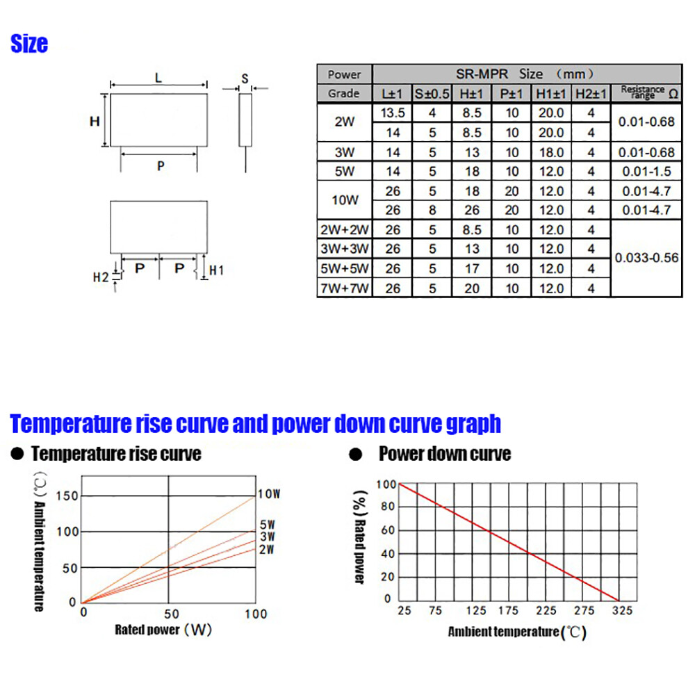 BPR56 5W 0.01R-0.5R Ω Wirewound Non-inductive Cement Resistor Ceramic horizontal