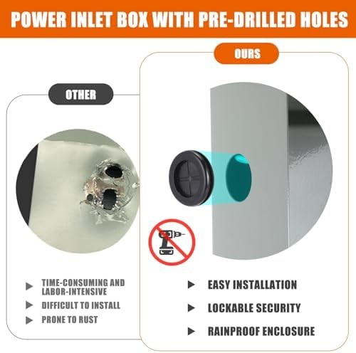 Blulu 30 Amp Power Inlet Box Pre-Drilled Generator Inlet Box NEMA L5-30P 3-Prong