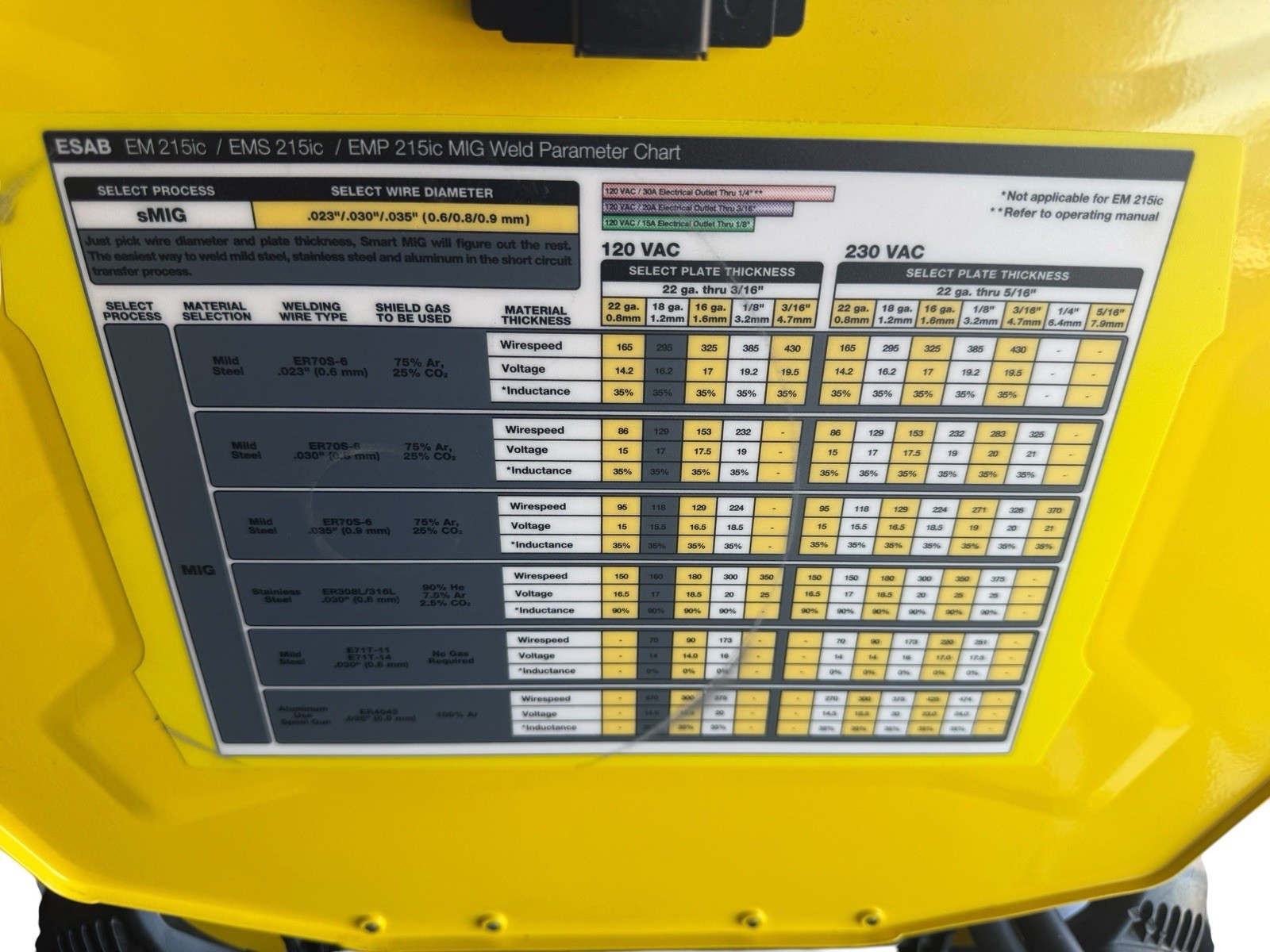 ESAB EM 215ic Multiprocess Mig/Stick/Tig Welder package Multi Volt