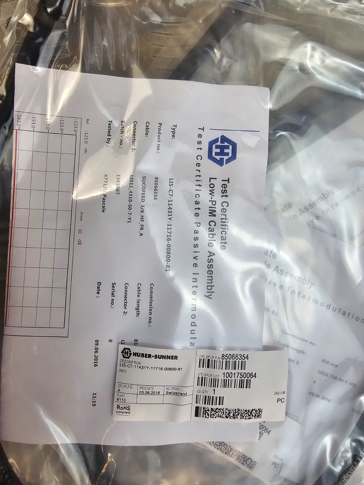 New Huber+Suhner Low PIM RF Cable 0.8m – Lot of 5