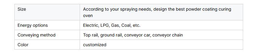 Large high-temperature thermal cycle baking drying paint oven track Negotiable