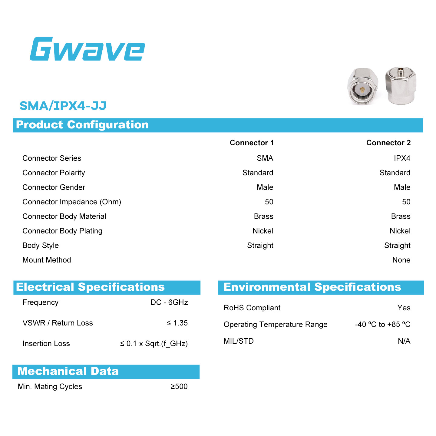 SMA Male to IPX4 Male Straight Adapter | DC-6GHz