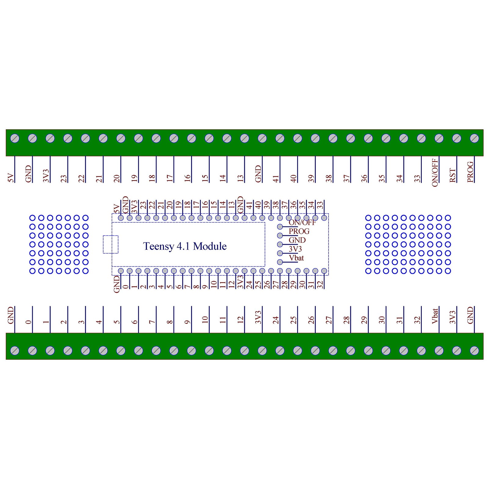 Terminal Block Breakout Board Module For Teensy 4.1, Din Rail Mount Ve