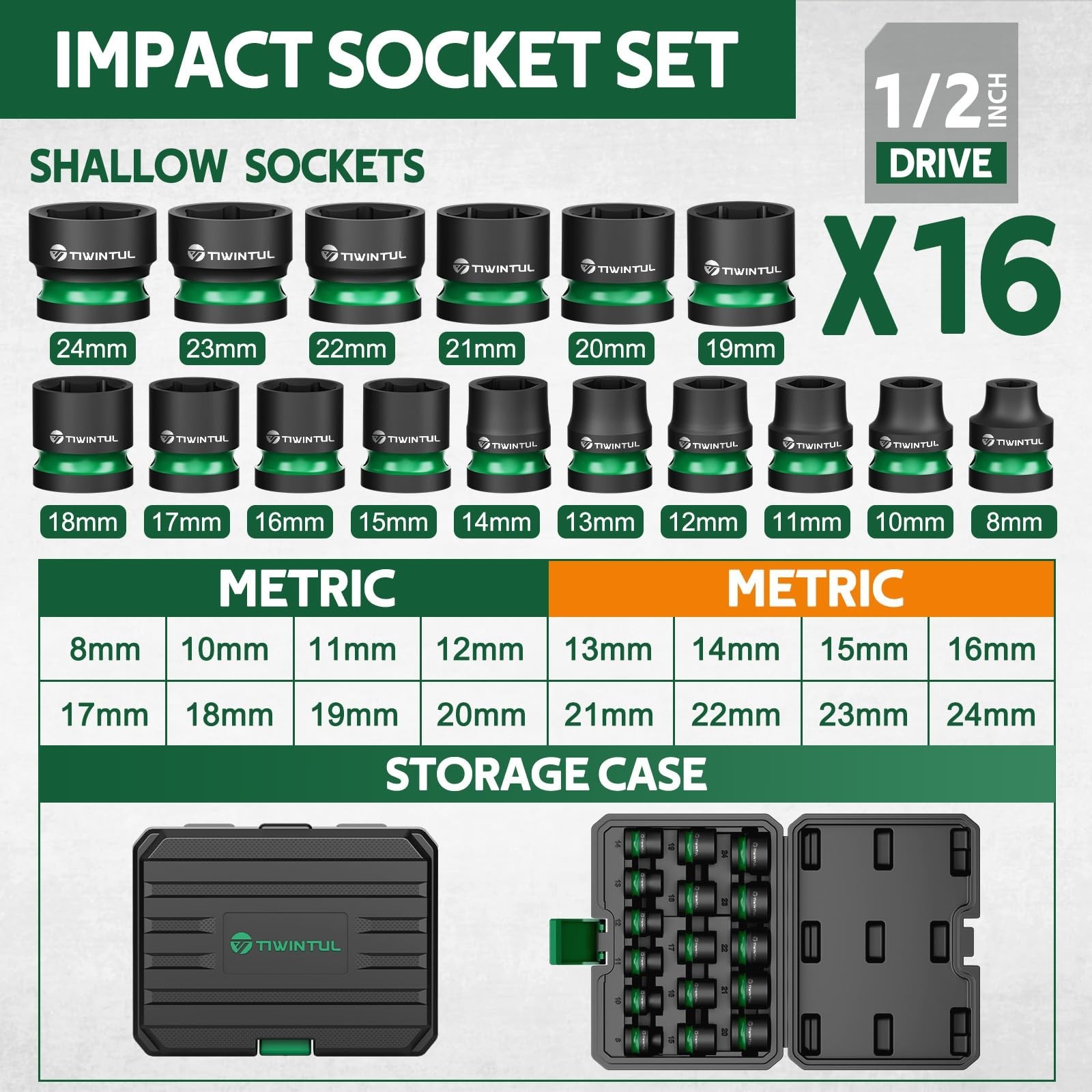 1/2″ Drive Shallow Impact Socket Set, 8-24mm, Metric, CR-MO, 6-Point, 16 Piec…