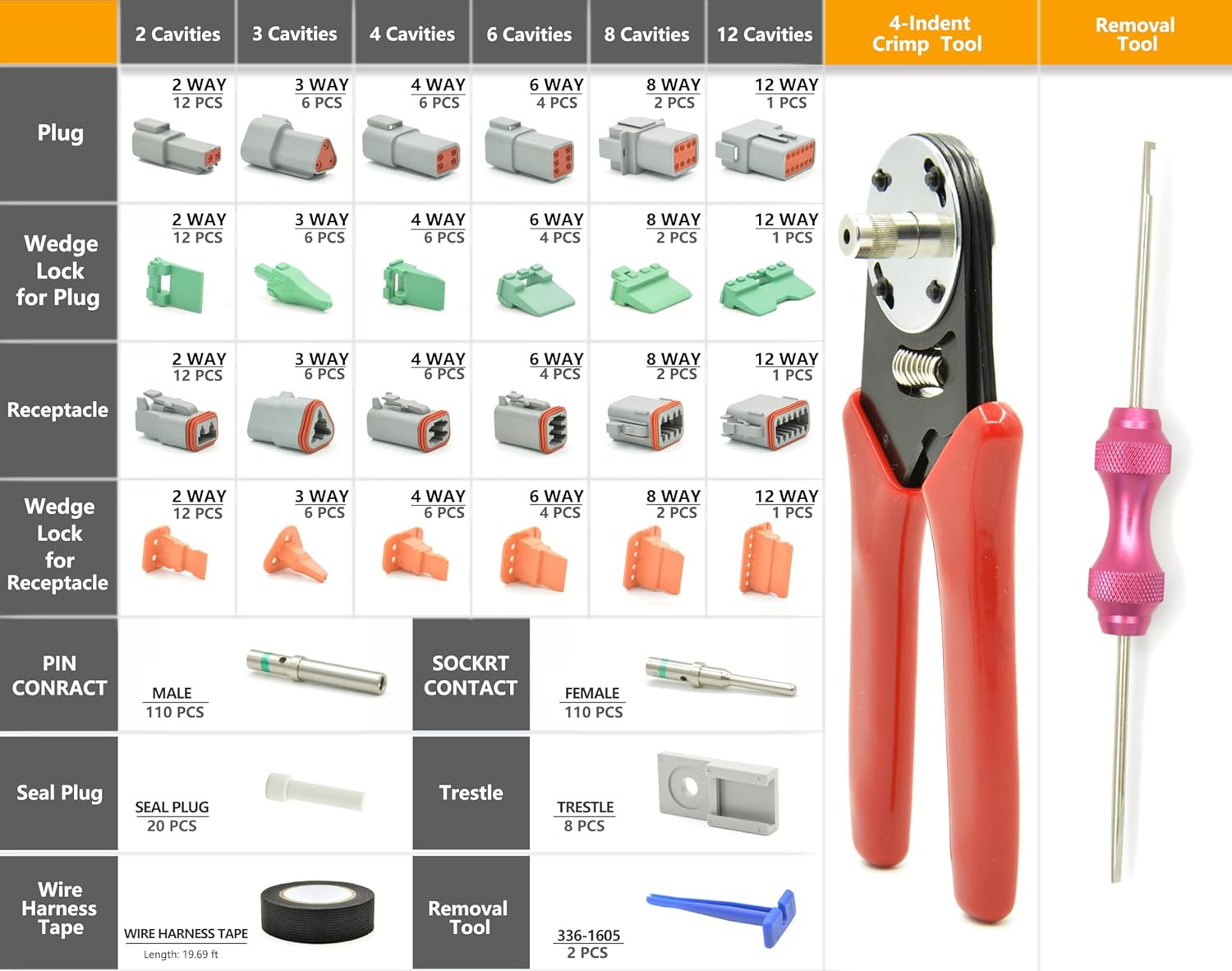 378 PCS DT Deutsch Series Waterproof Connector Kit, 2 3 4 6 8 12 Pin Connectors,