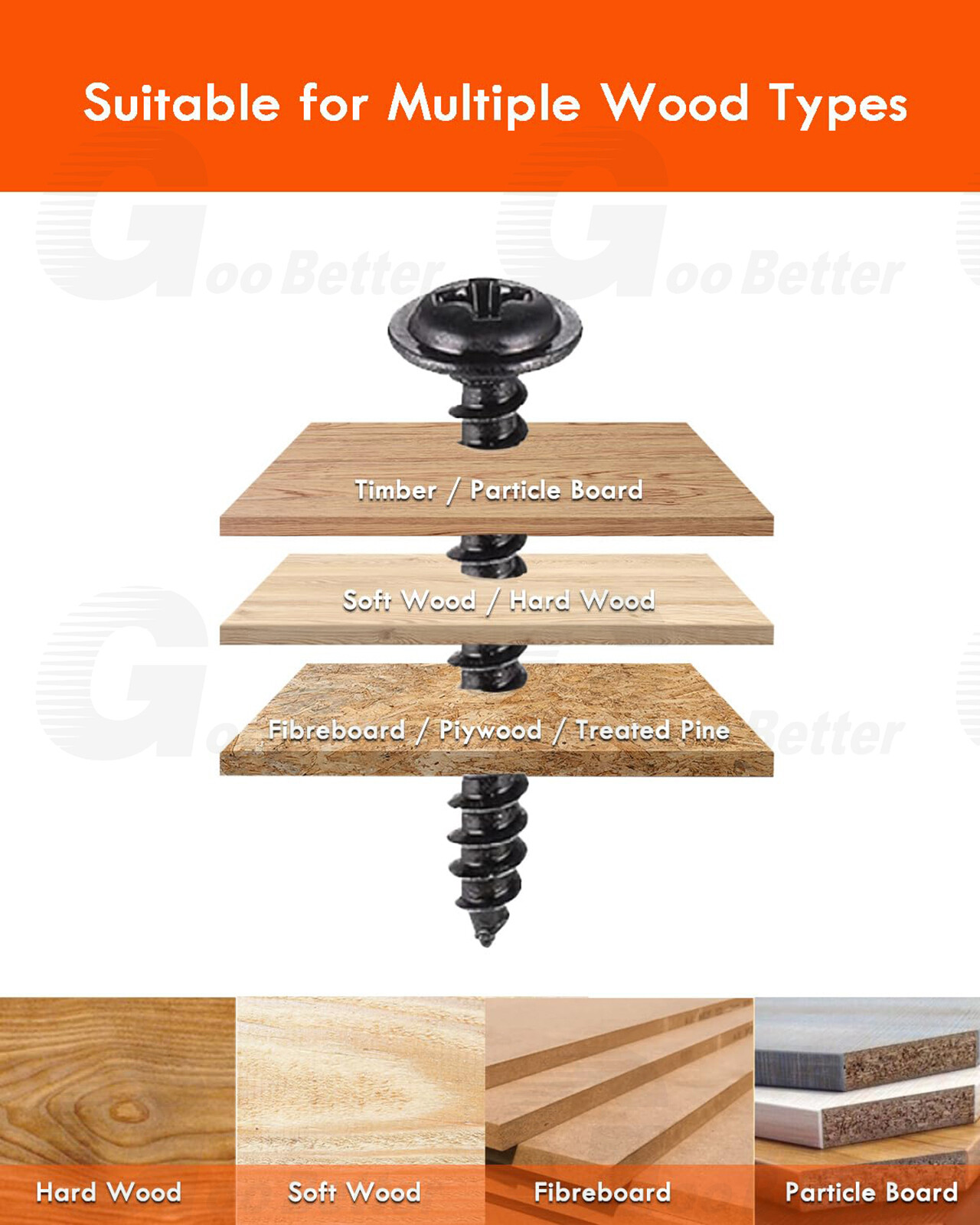 159pcs #8×1″ Phillips Wafer Truss Head Self Tapping Wood Screws Black Phosphate