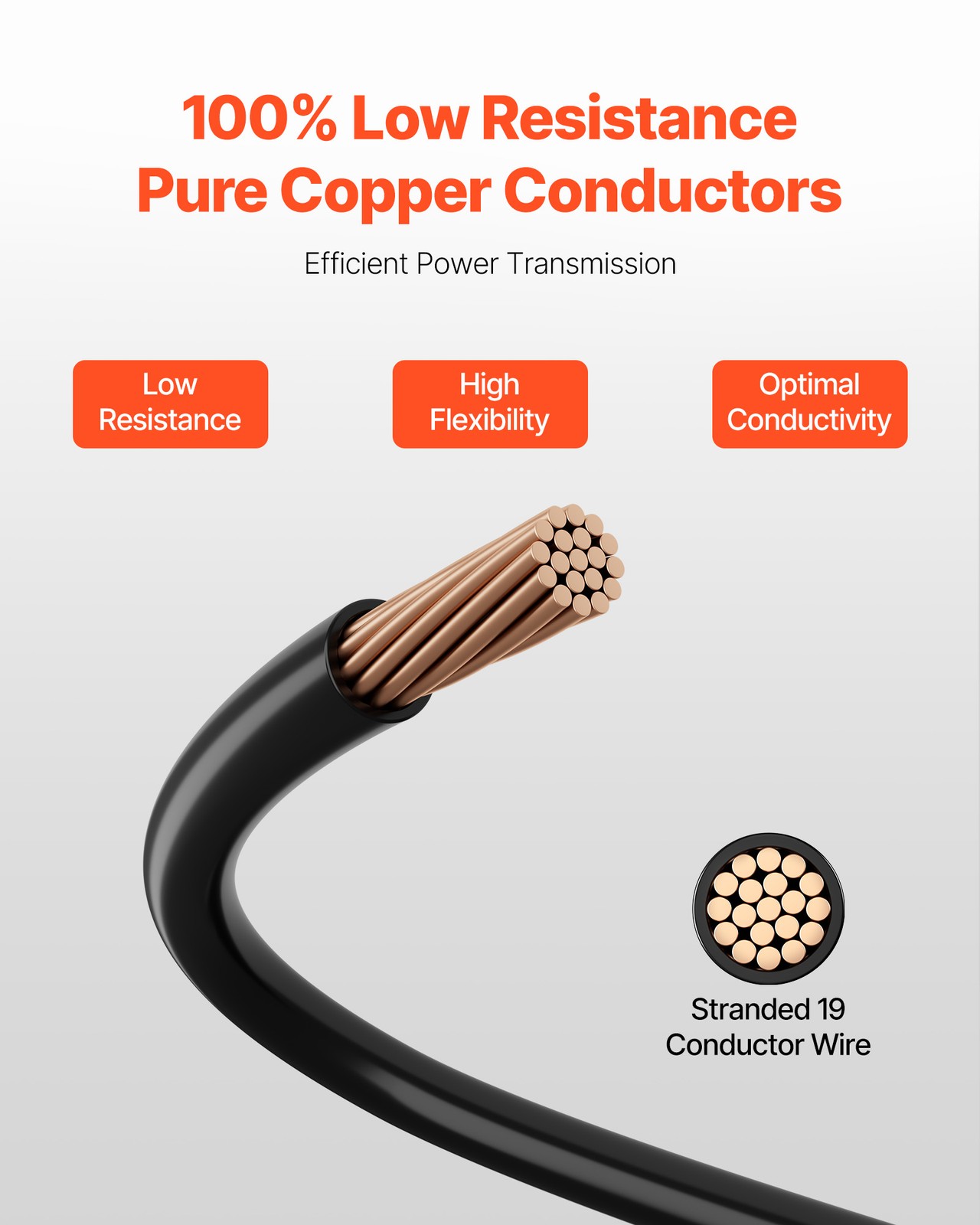 VEVOR 4 AWG THHN Wire 19-Stranded Black Copper Building Wire Nylon Jacket 175 ft