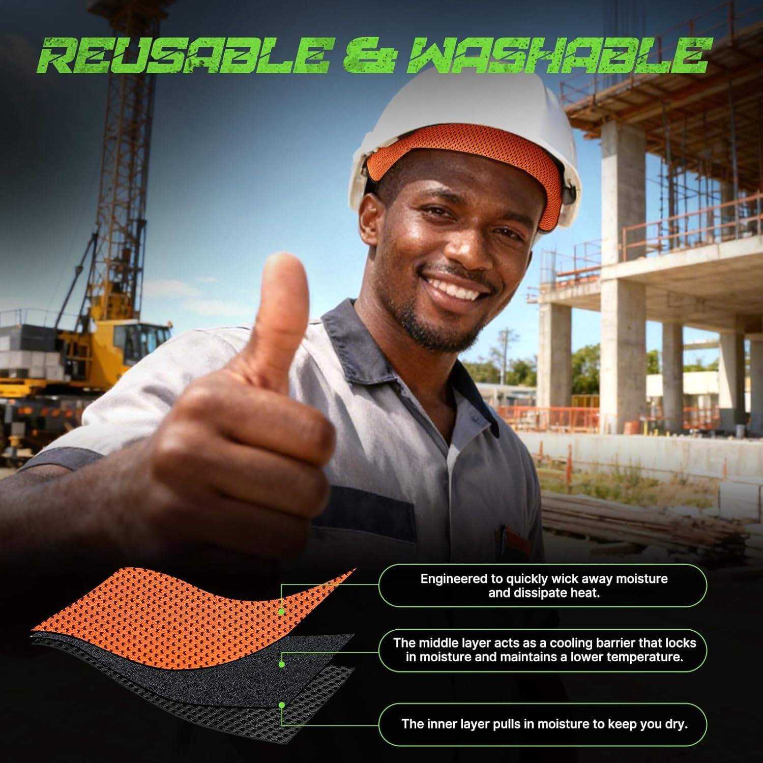 Hard Hat Sweatband and Top Pad – 1 Set Washable Hard Hat Sweat Bands with Helmet