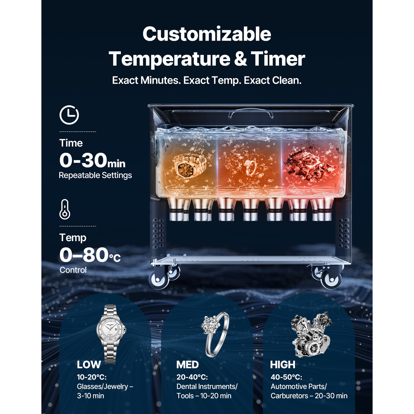 Uimoso 50L Ultrasonic Cleaning Machine with Basket & Digital Control, 840W