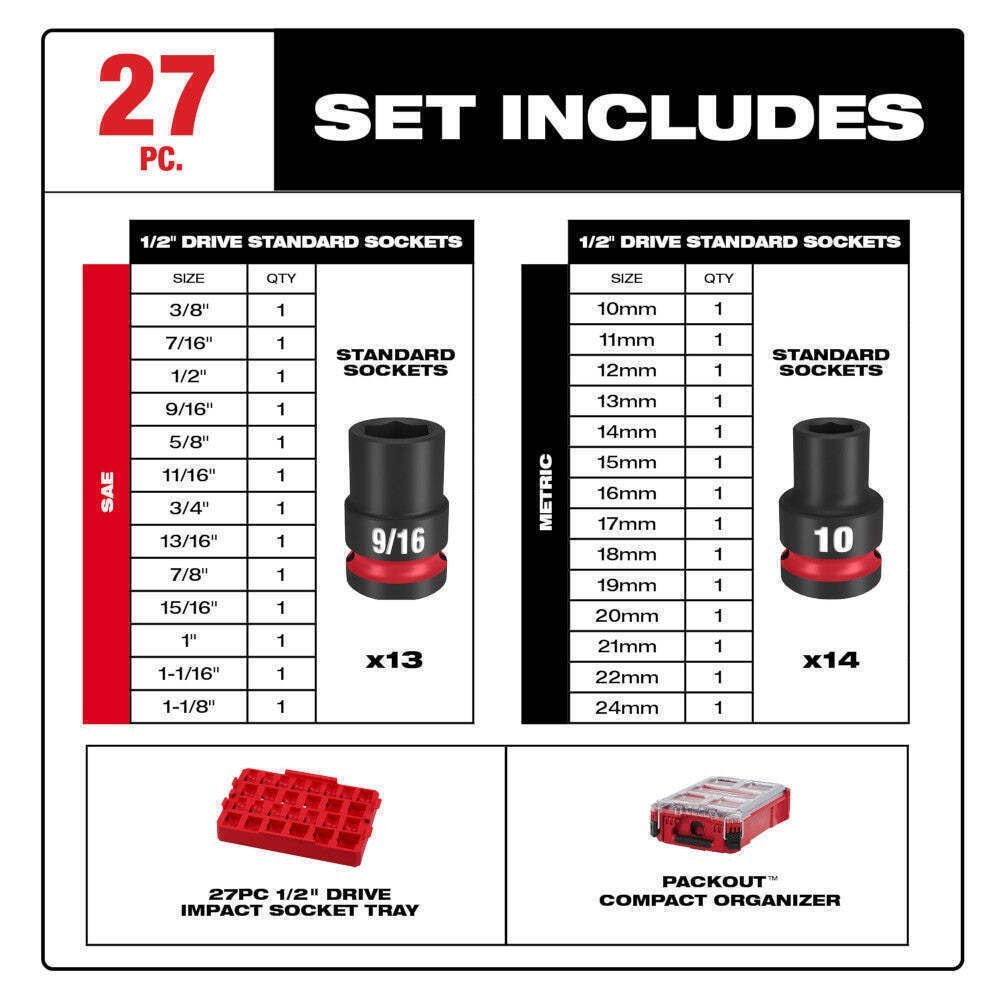 Milwaukee 49-66-6804 SHOCKWAVE 1/2” Impact Duty Socket MM PACKOUT Set-27 PC US