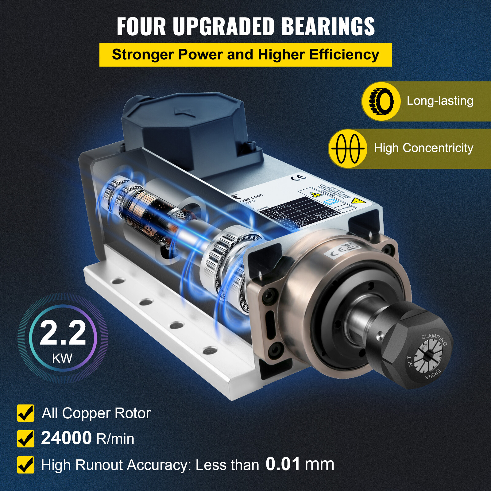 VEVOR Square CNC Spindle Air Cooled Motor 2.2KW 220V ER20 Collet Ceramic Bearing